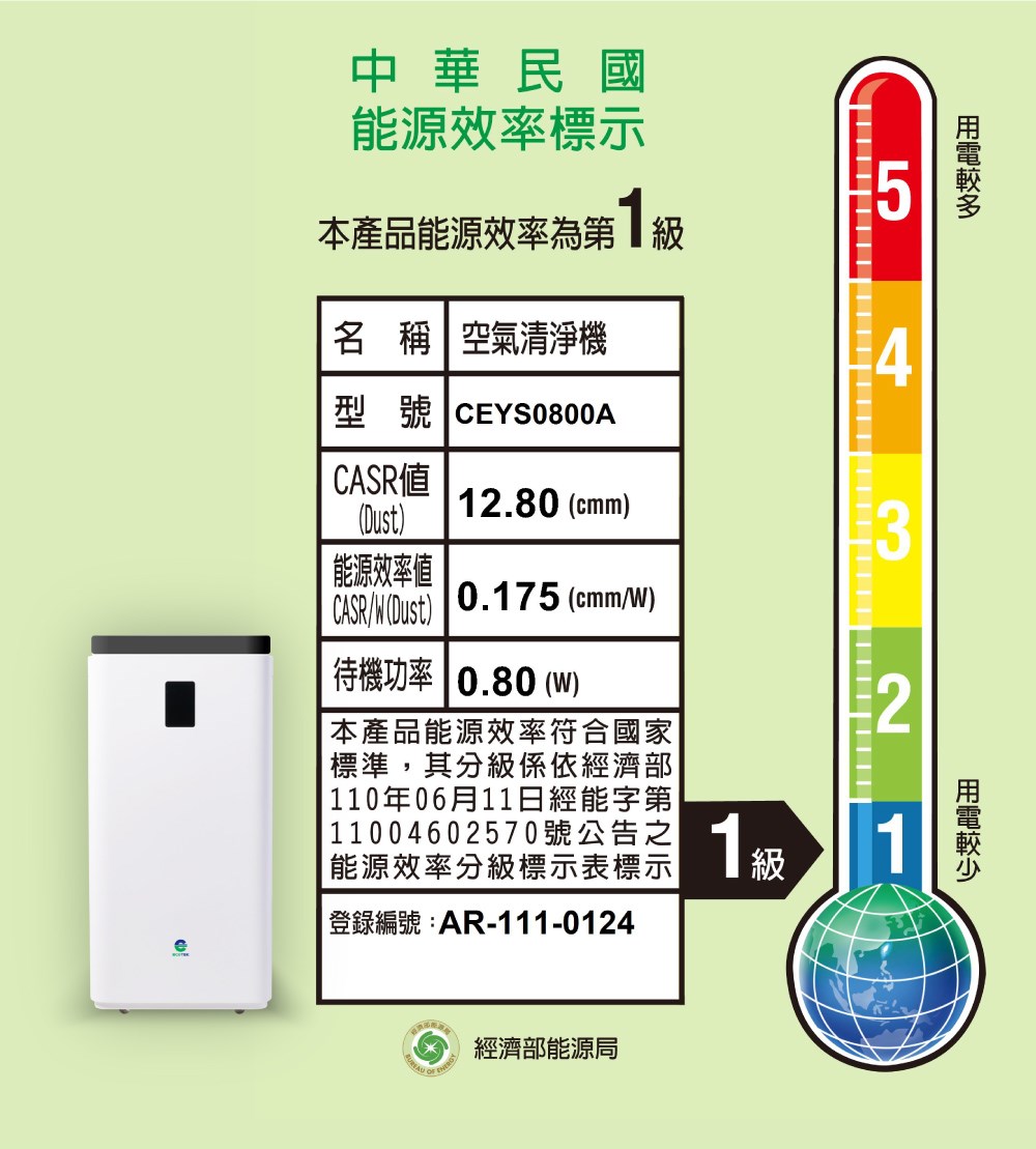 CEYS0800A-12