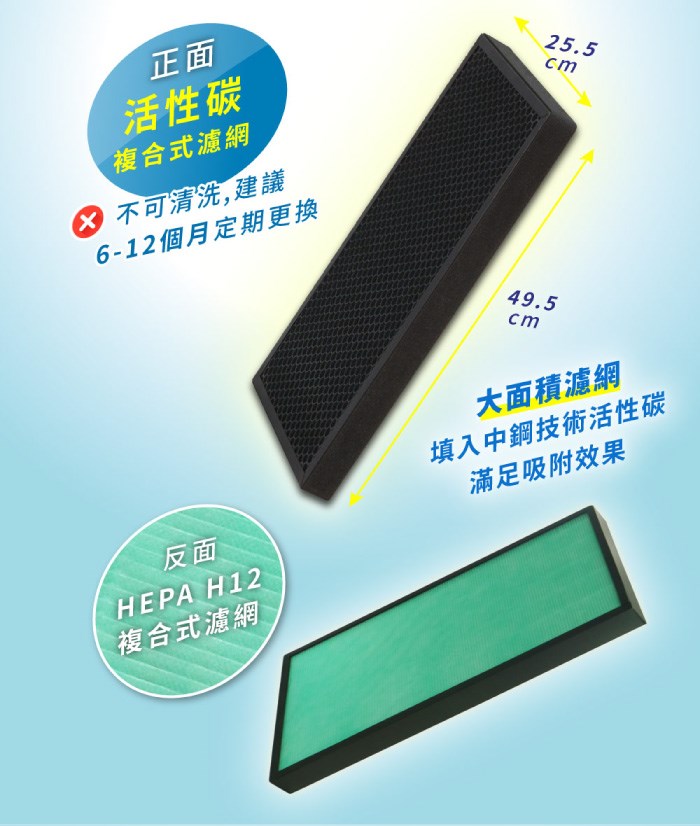 CEYS0600A清淨機濾網(一組2入) -5