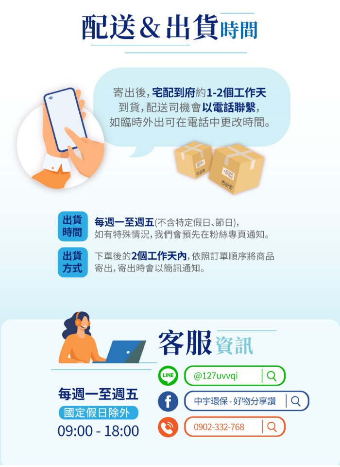 CEYS0600A清淨機濾網(一組2入) -11