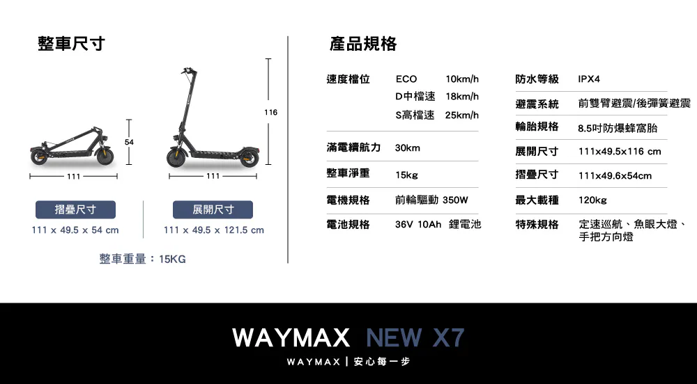 New X7-6