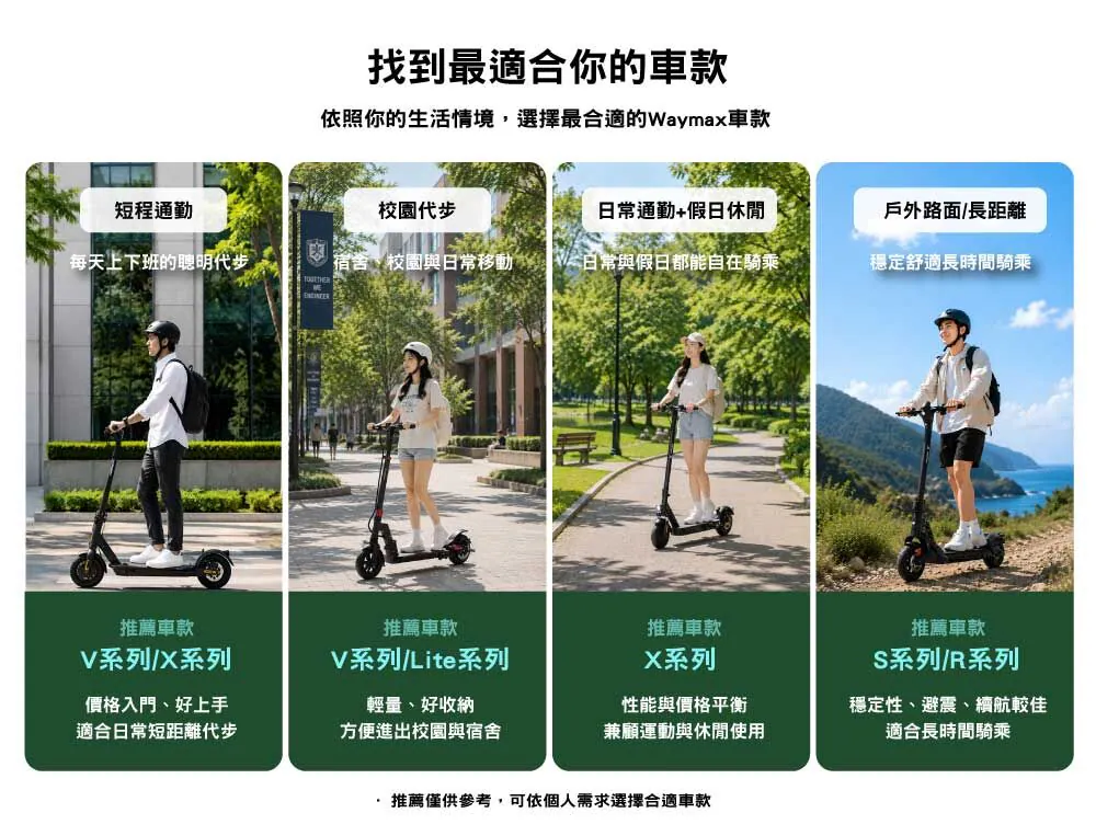 X11 電動滑板車-3