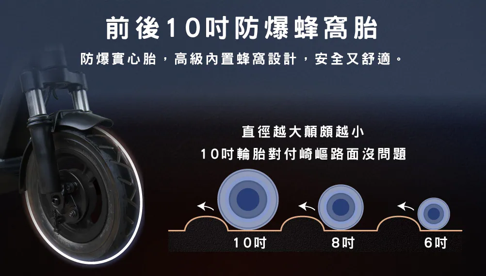 X10-4