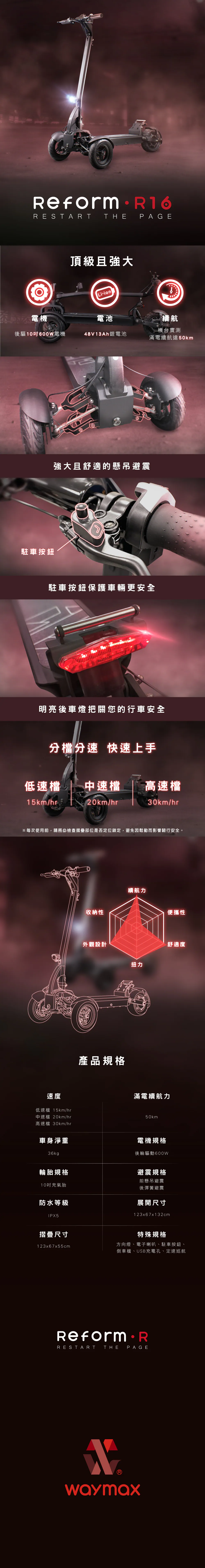 R16-2