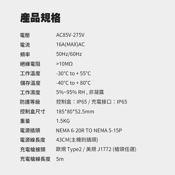 A7_結果