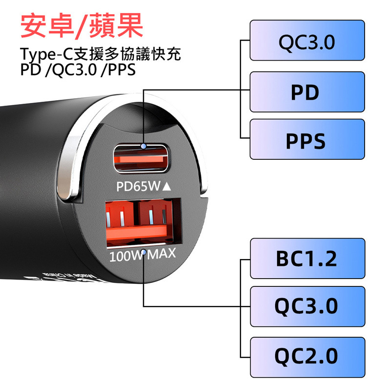 超快充100W-01