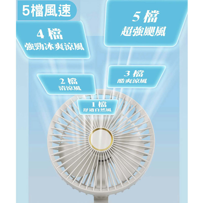 桌上型擺頭風扇-02