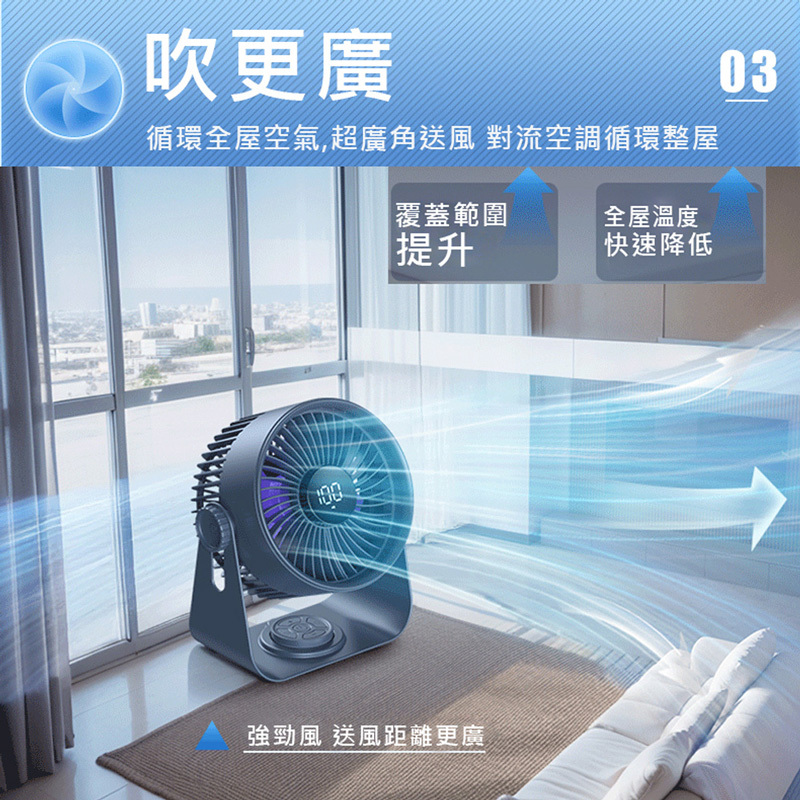 桌面遙控循環扇-03