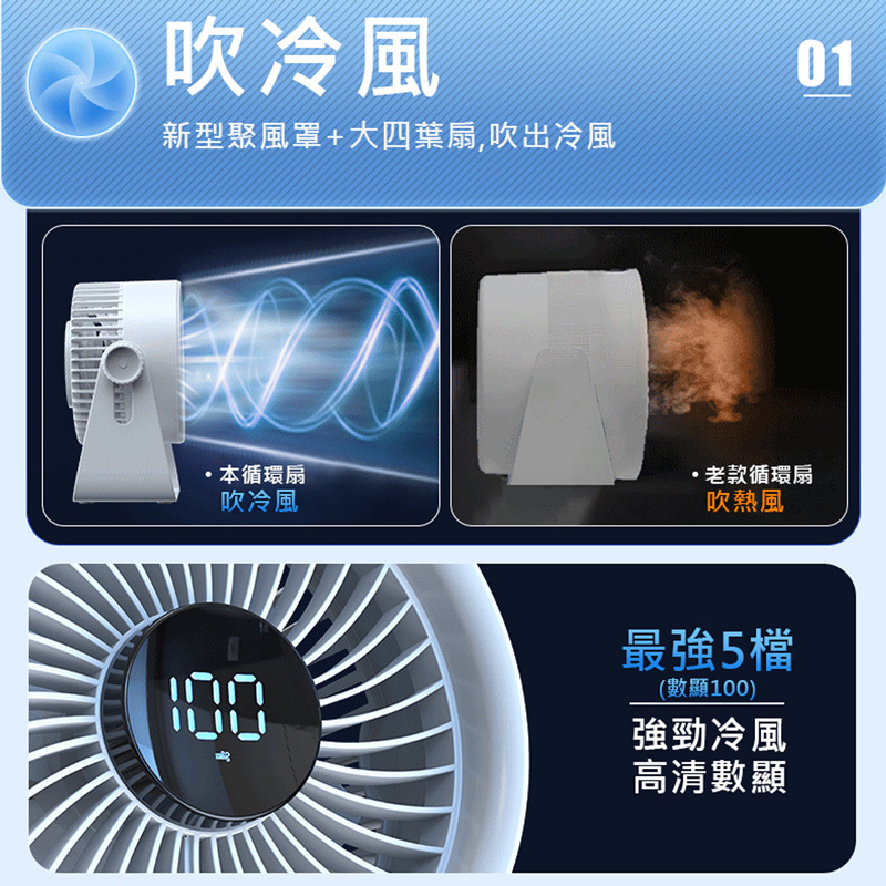 桌面遙控循環扇-04