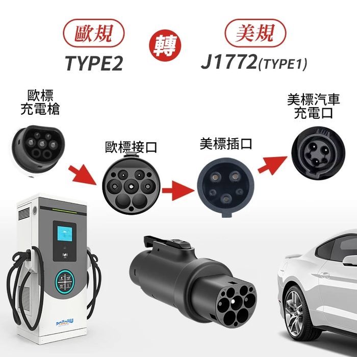 05_結果