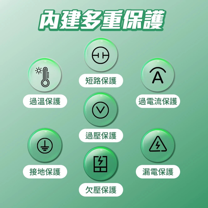 04_結果