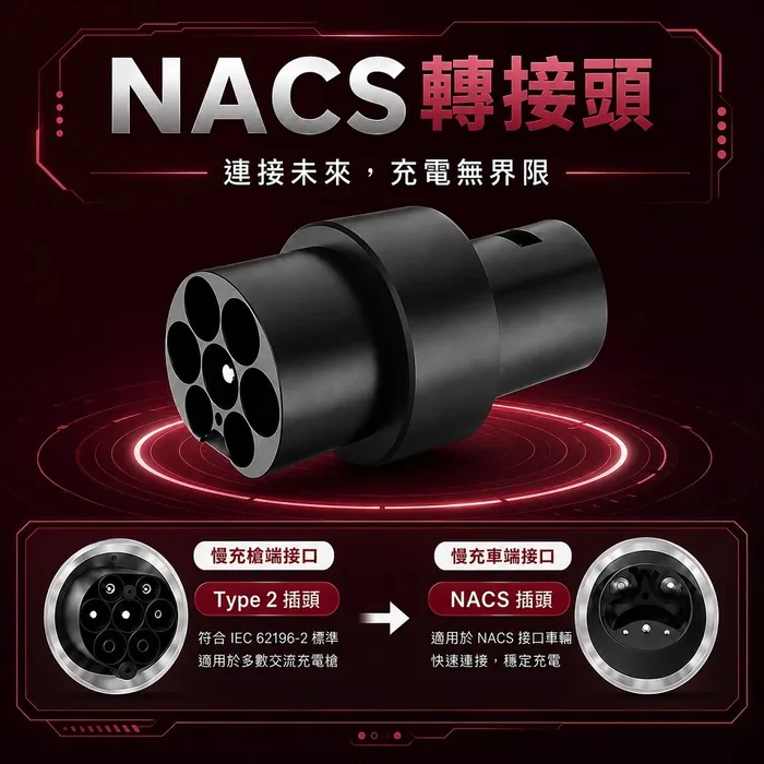 Type2歐規槍 轉 NACS車端接口