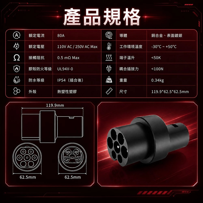 10_結果