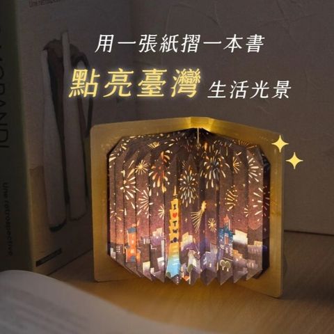 首圖