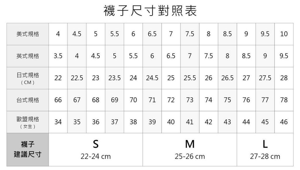 尺寸表