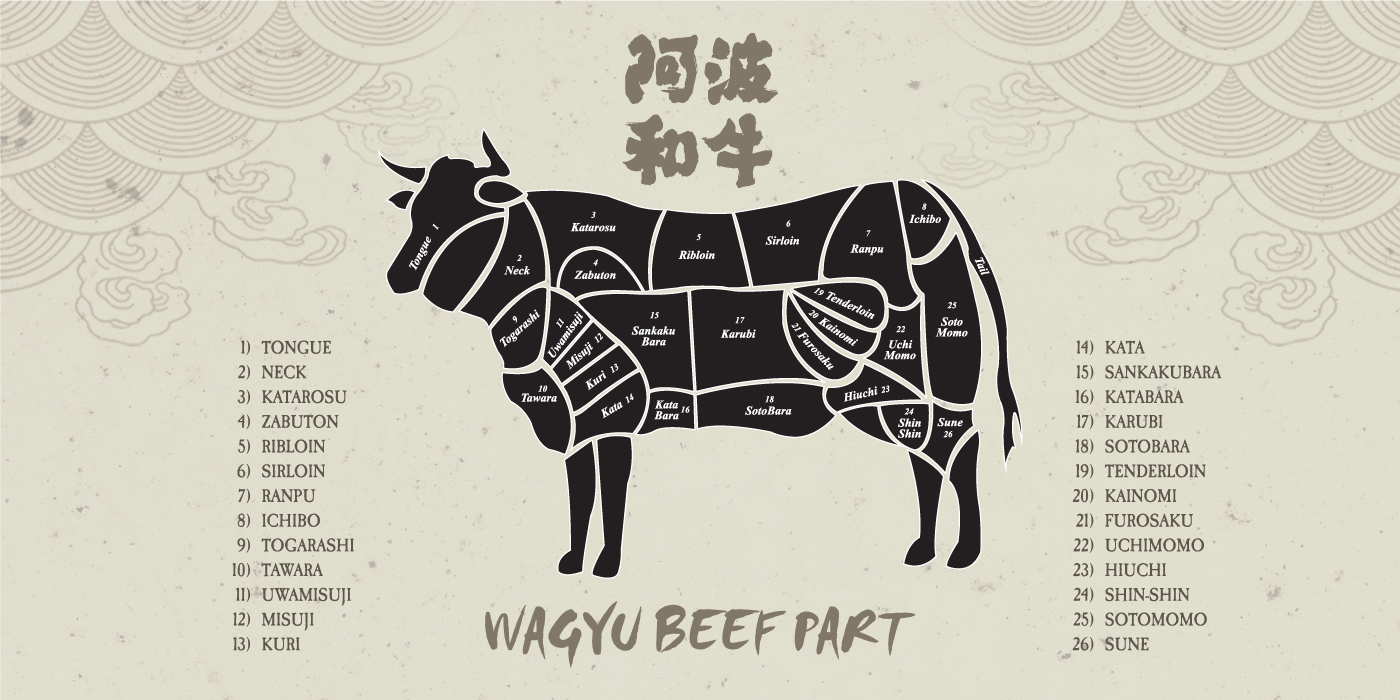 NEW-Awagyu-Easy-Store-Banner06W.jpg