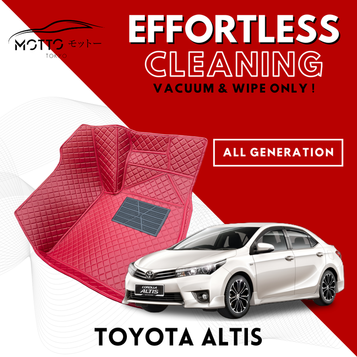 ALTIS