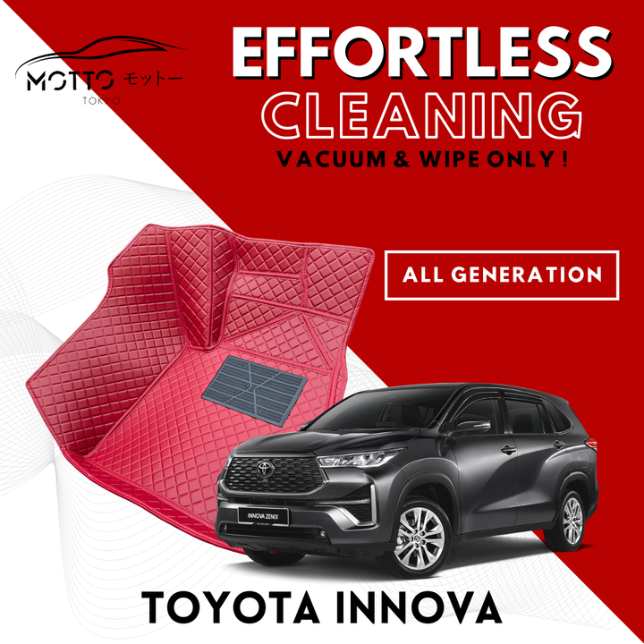 INNOVA
