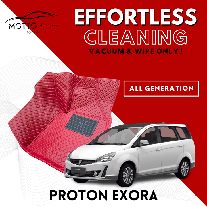 EXORA