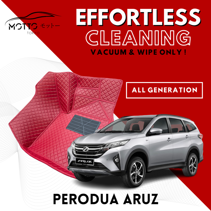 ARUZ