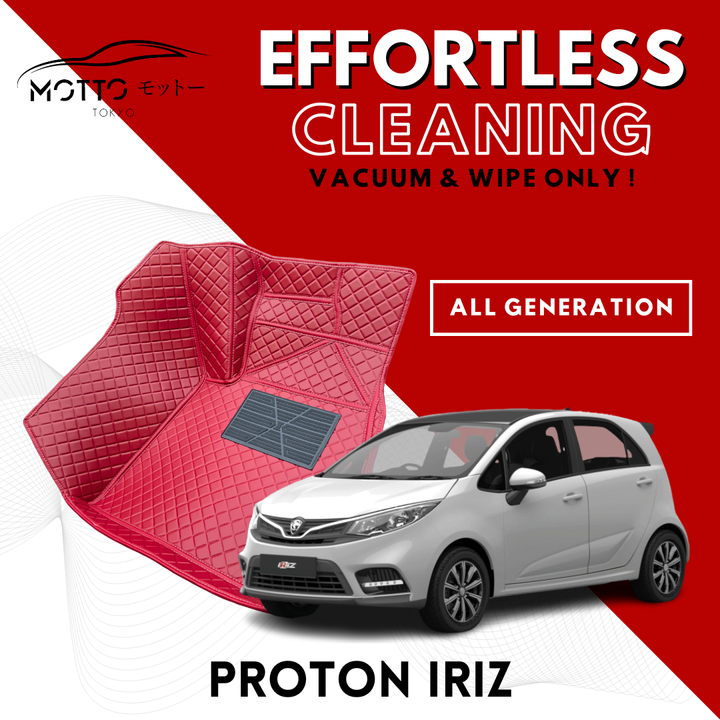 IRIZ