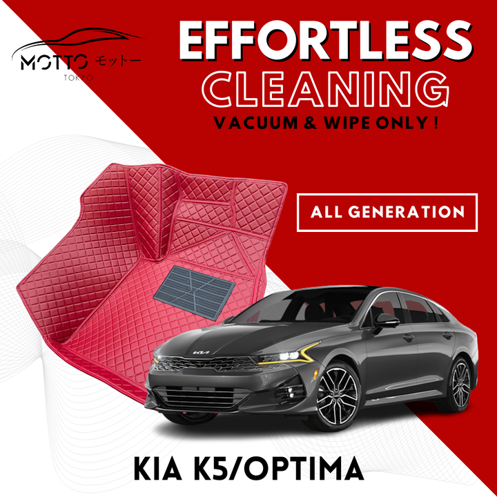 K5 OPTIMA