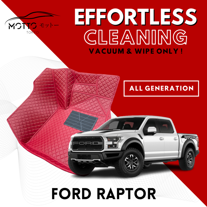 RAPTOR