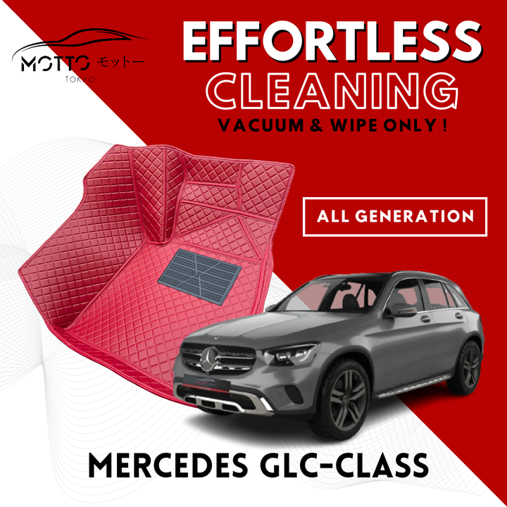 GLC