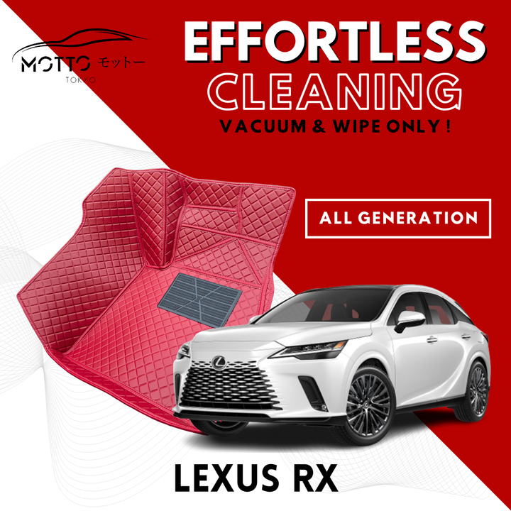 RX
