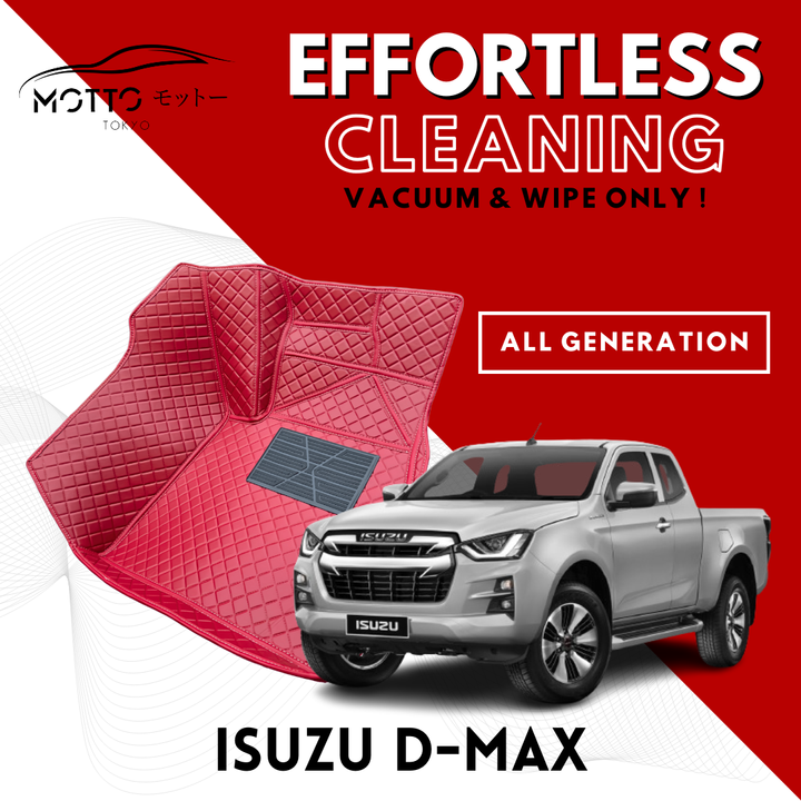 DMAX
