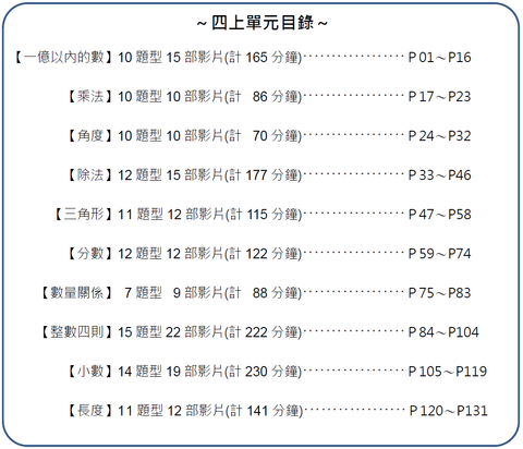 四上目錄