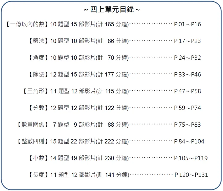 四上目錄