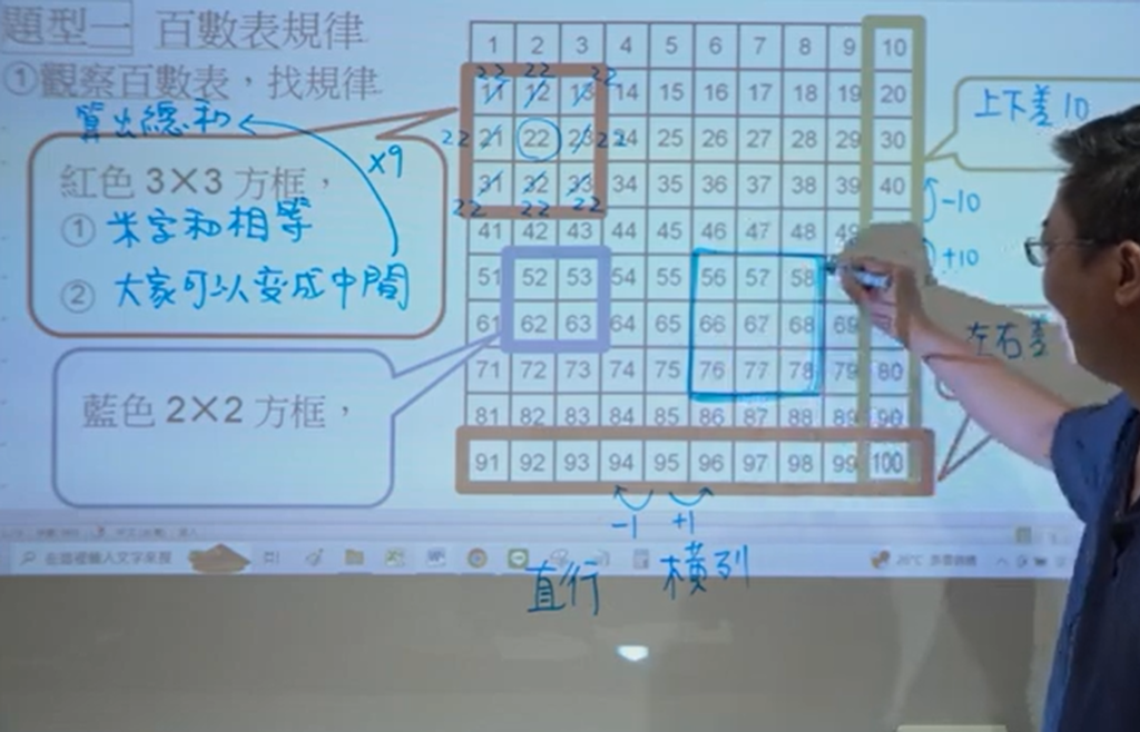影片示範
