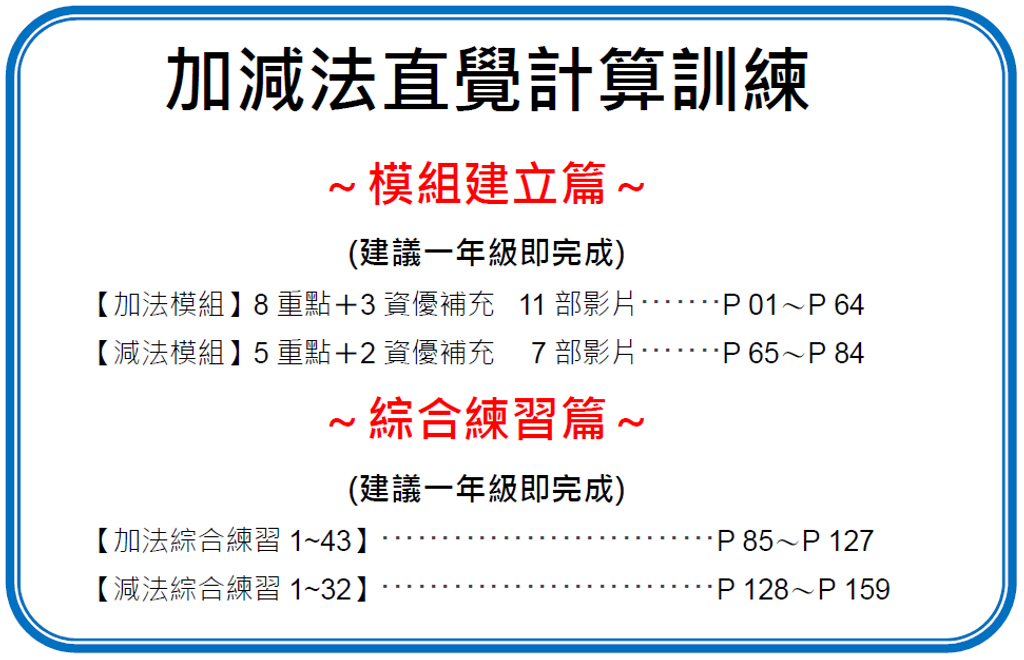 加減法目錄