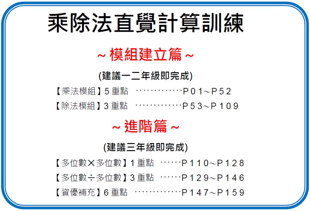 乘除法目錄