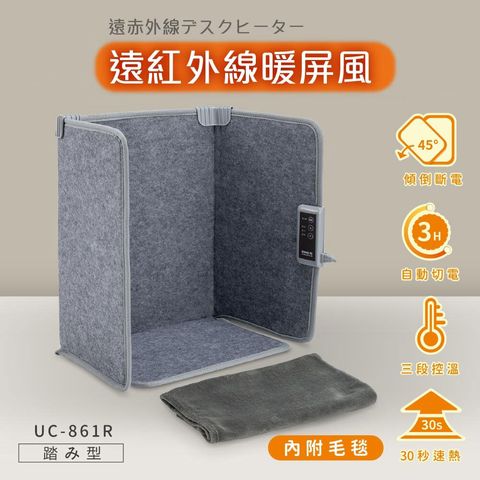 UC-861R-四折踏板款-主圖-02_0-1