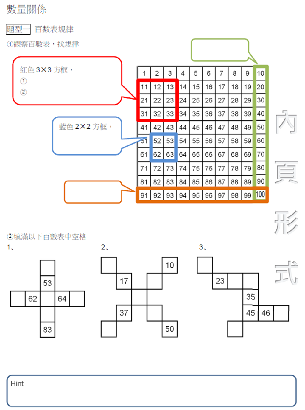 內頁形式1