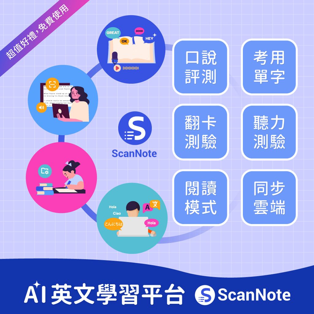 WPS Ai Reader_上方輪播_03