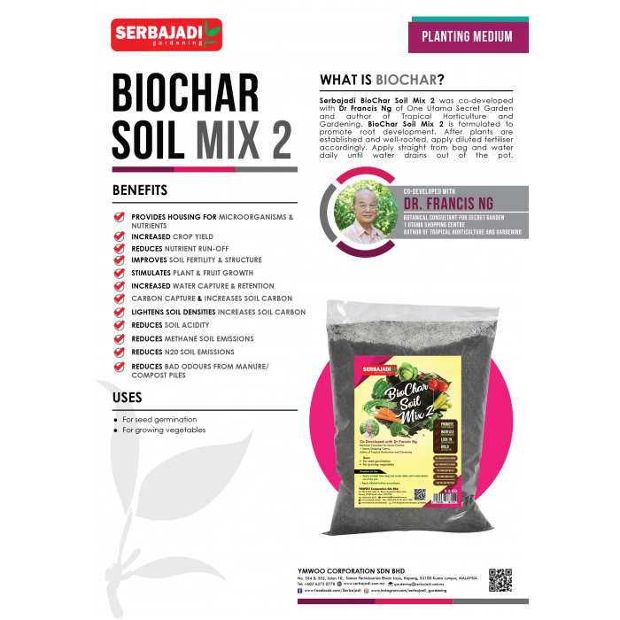 infographic%20biochar%20soil%20mix%202-700x700