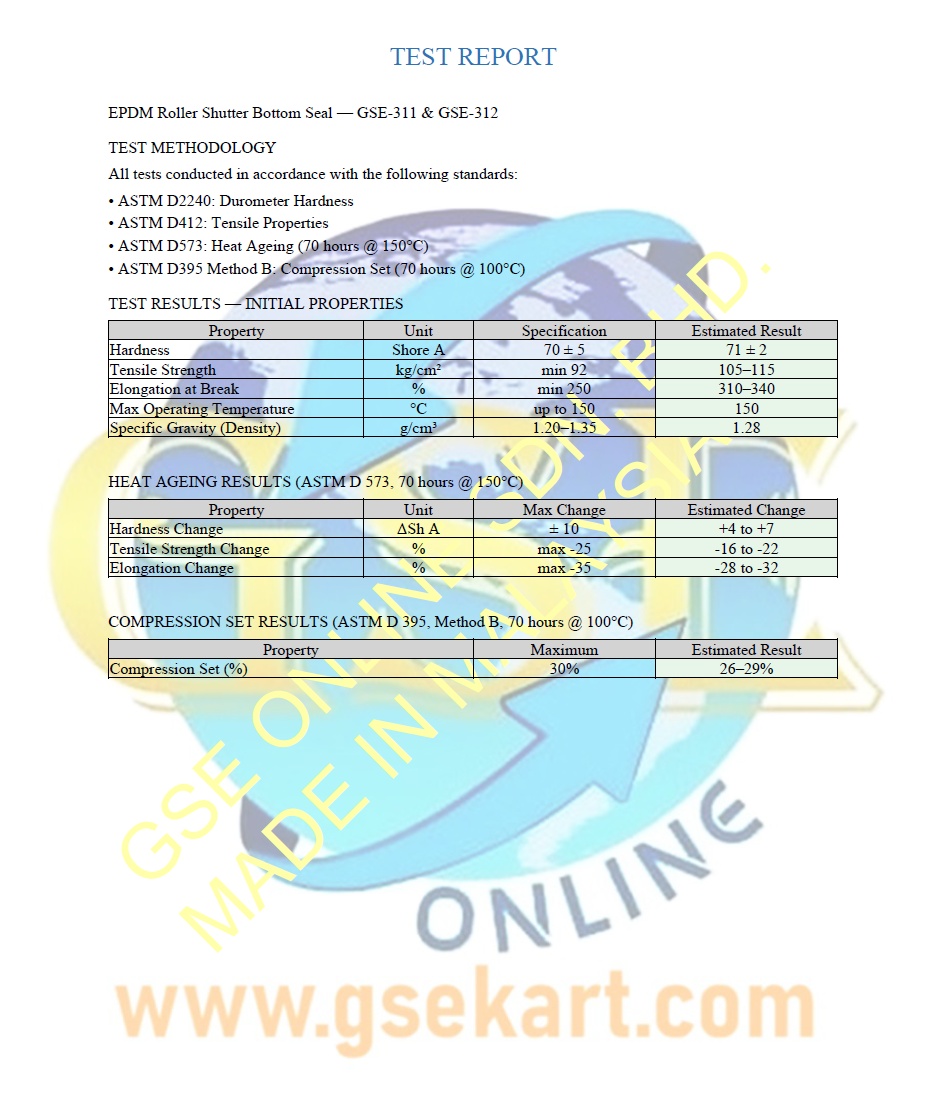 GSE-311_GSE-312_Test_Report