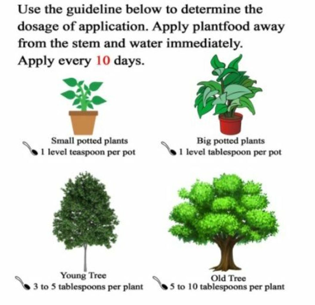 serbajadi - how to use2.JPG