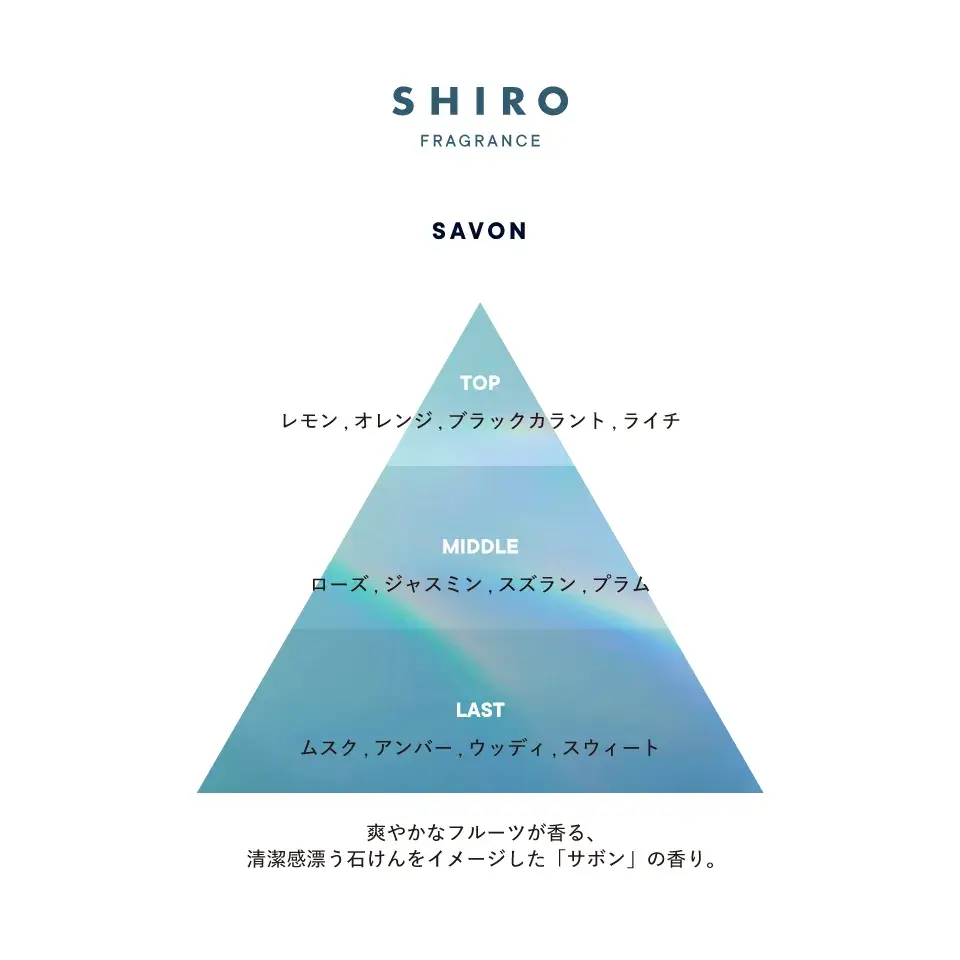 savon_triangle.jpg