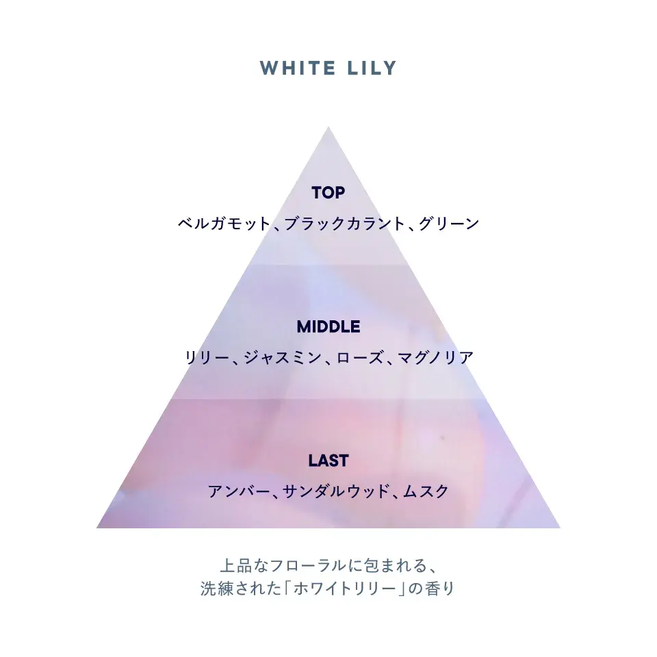 whitelily_triangle