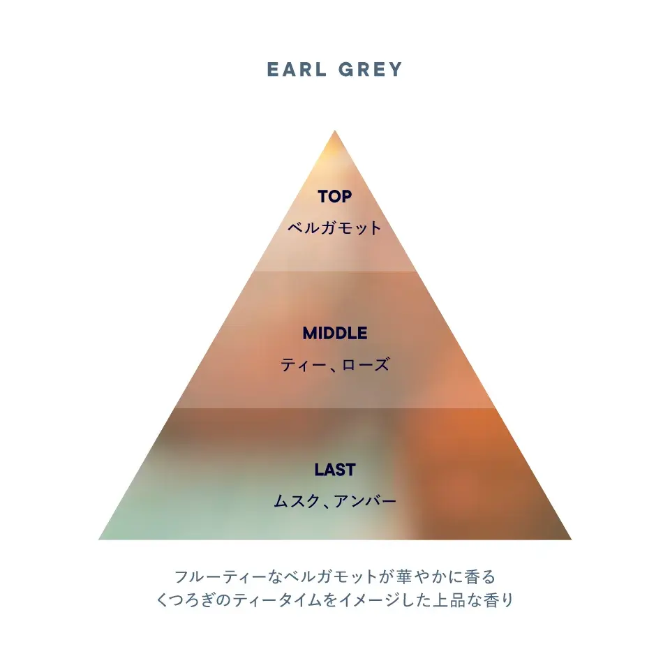 earlgrey_triangle