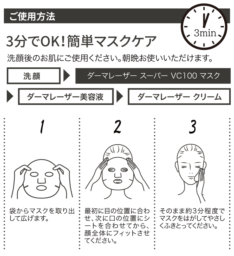 howto_derma-vc100-mask