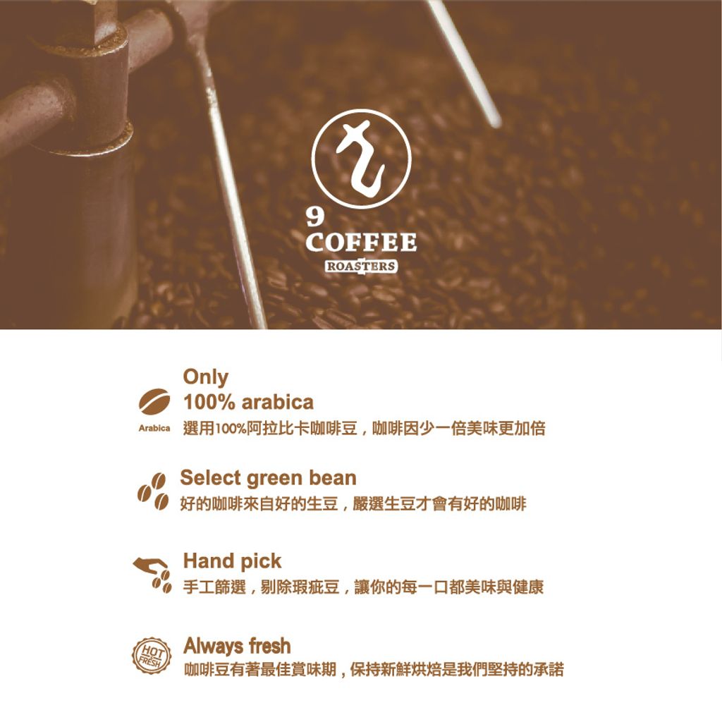 咖啡豆內頁說明-20210615-1.jpg