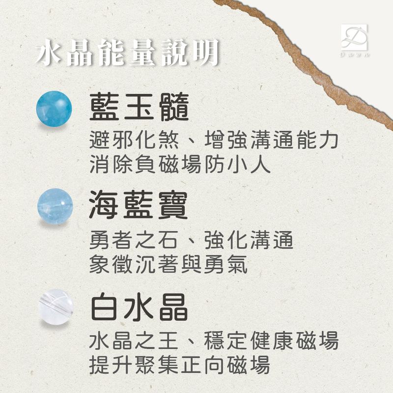 藍玉髓 海藍寶 白水晶.jpg