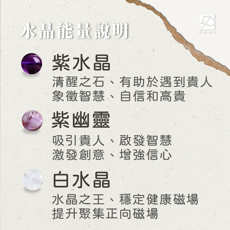 紫水晶 紫幽靈 白水晶.jpg