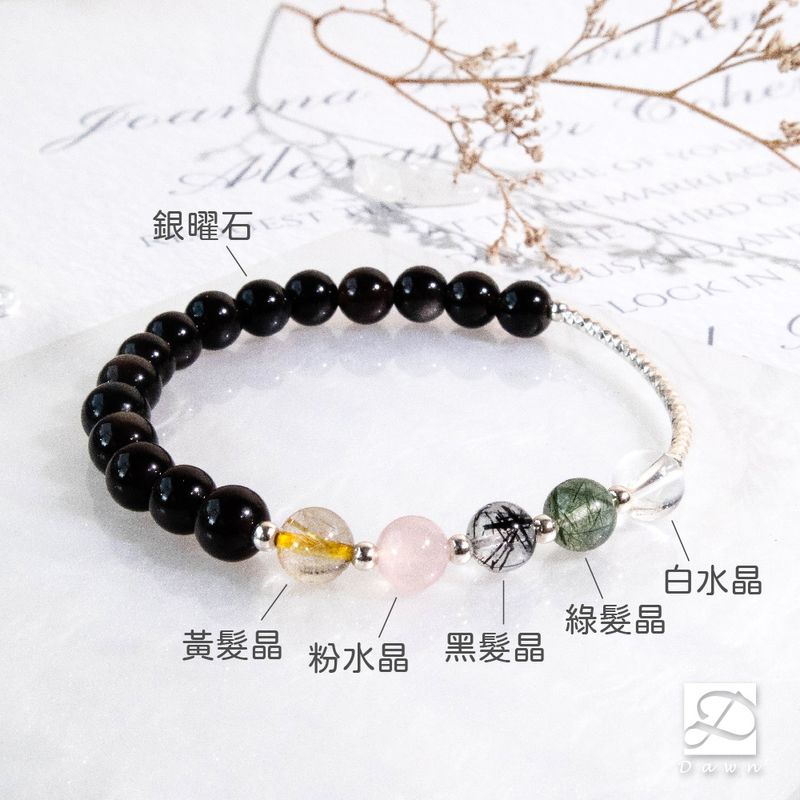 手鍊水晶標示.jpg 手鍊水晶標示.jpg