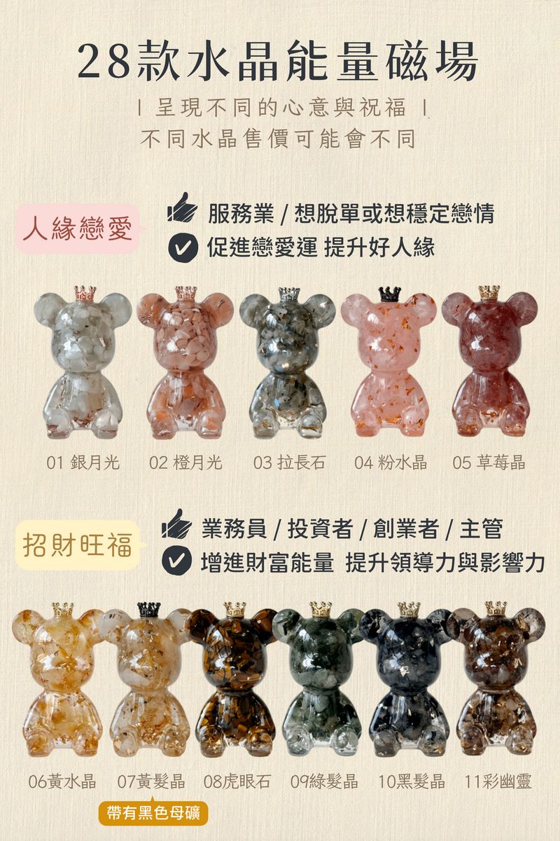 彤恩時尚_M號經典款皇冠熊 (2)
