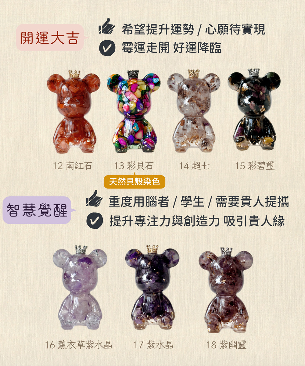 彤恩時尚_M號經典款皇冠熊 (3)